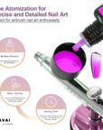 FAVAI HOT 12-Color Airbrush Gel Nail Kit with Cordless Airbrush Compressor – Combo Set