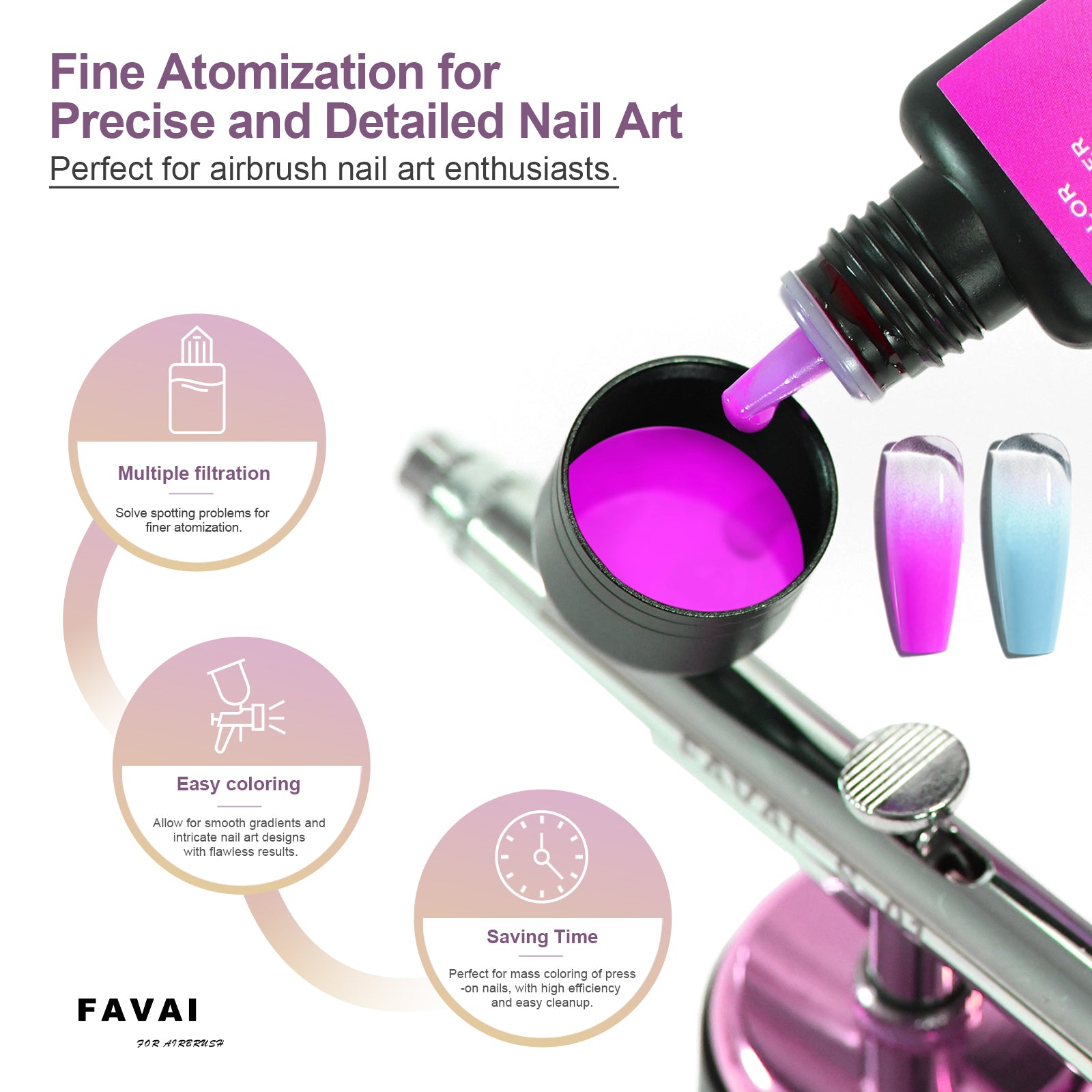 FAVAI Heißes 12 Farben Airbrush-Gel-Nagellack-Set – Frühlings- und Sommerkollektion, 12 x 10 ml