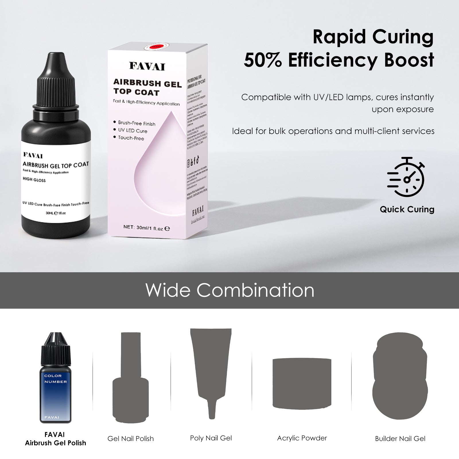 PRE-SALE｜FAVAI Airbrush Gel Top Coat, 30ml Glassy Clear Airbrush Gel Top Coat Nail Polish, TPO Free Long Lasting No Wipe Top, Need U V/LED Lamp for Home DIY, 30ML                          [Estimated to ship on February 23rd.]