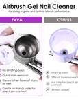 FAVAI Hot-12 Airbrush Gel Polish + Professioneller Reiniger Combo