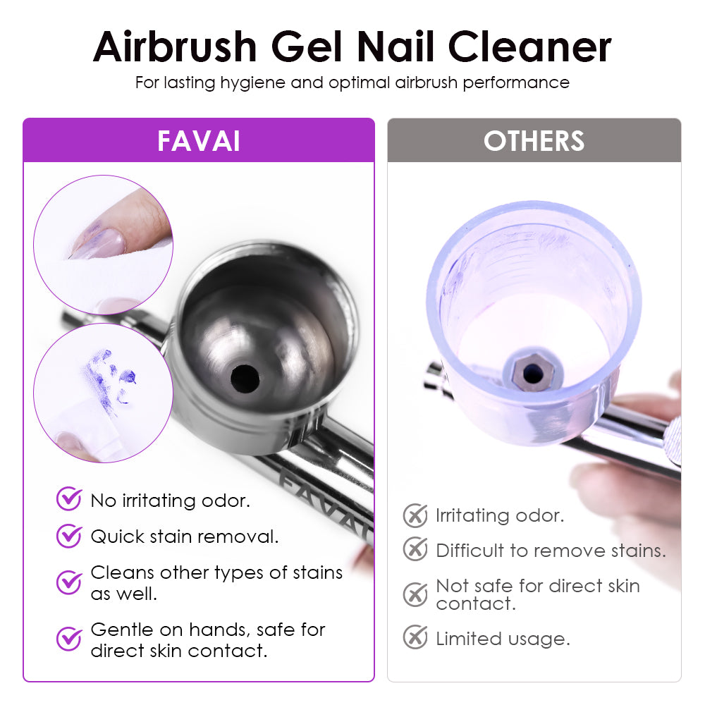 FAVAI Airbrush Gel Air Gel Nail Cleaner Professional Cleaning Solution 200ml/7.04fl.oz